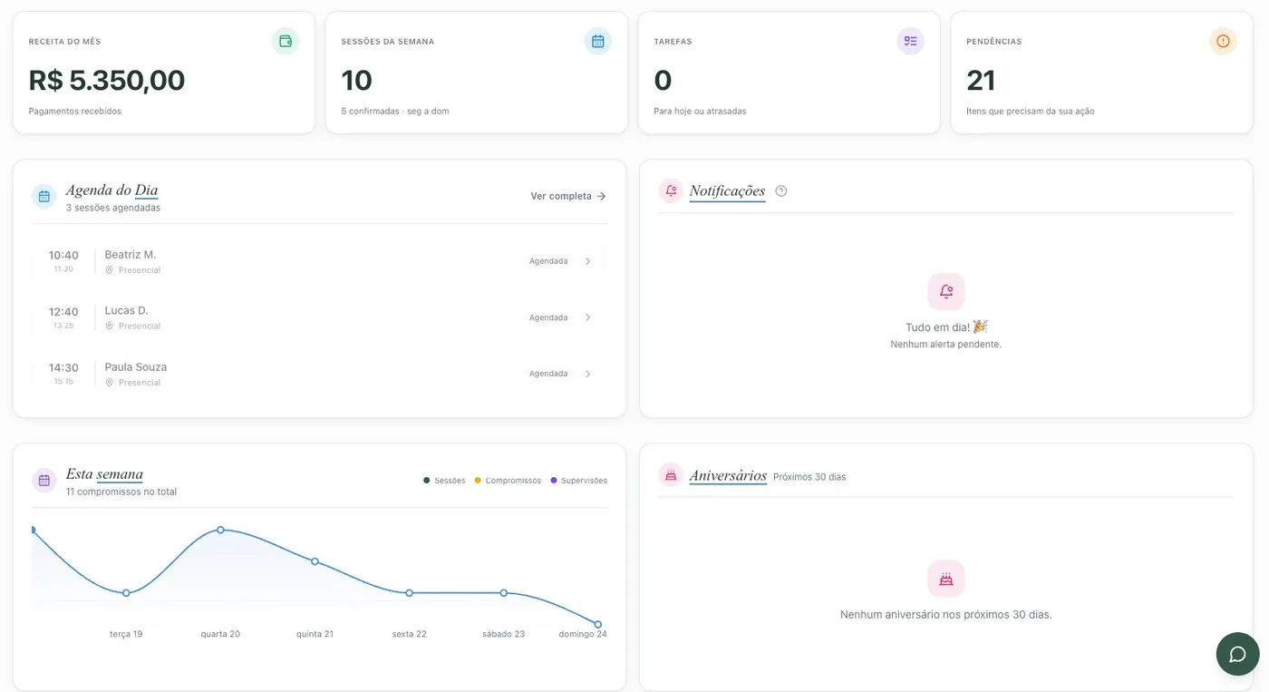 Dashboard da Clinvi — próximos agendamentos, pacientes frequentes e pendências